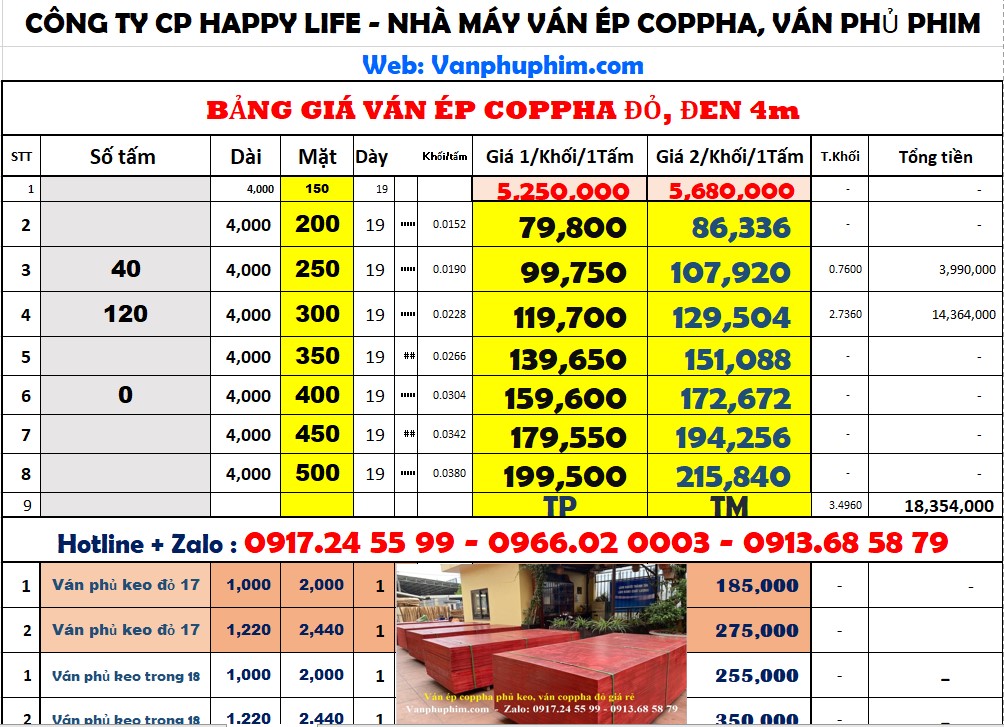 Giá ván coppha 2021, ván coppha màu cam,Ván coppha đen, Ván cốp pha cam, Giá cốp pha xây dựng, Bảng giá ván ép coppha, Ván coppha Bình Minh, Ván Thanh Mai, Ván Mỹ Anh