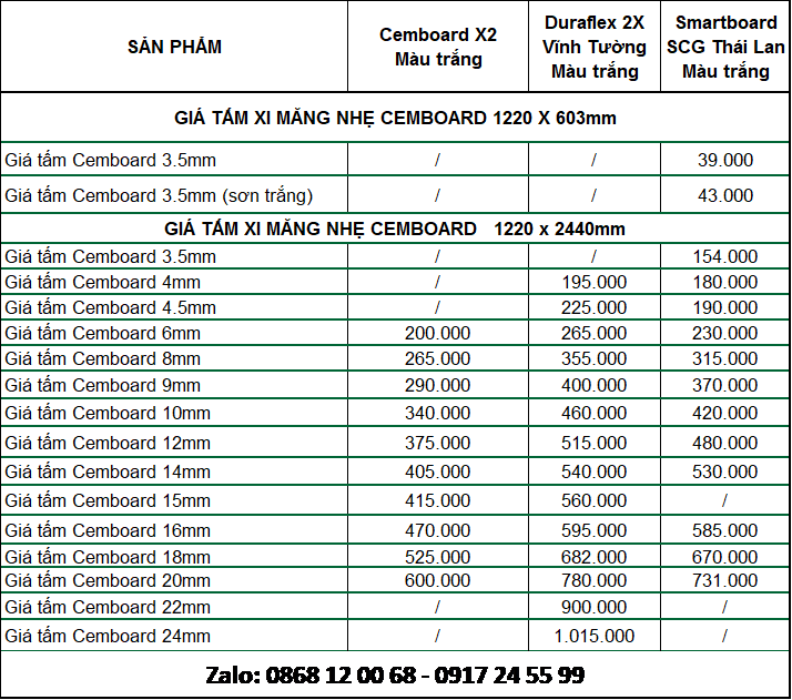 Giá tấm xi măng nhẹ,  Giá tấm xi măng ốp tường, Giá tấm vách ngăn xi măng,  Giá tấm vách ngăn tường