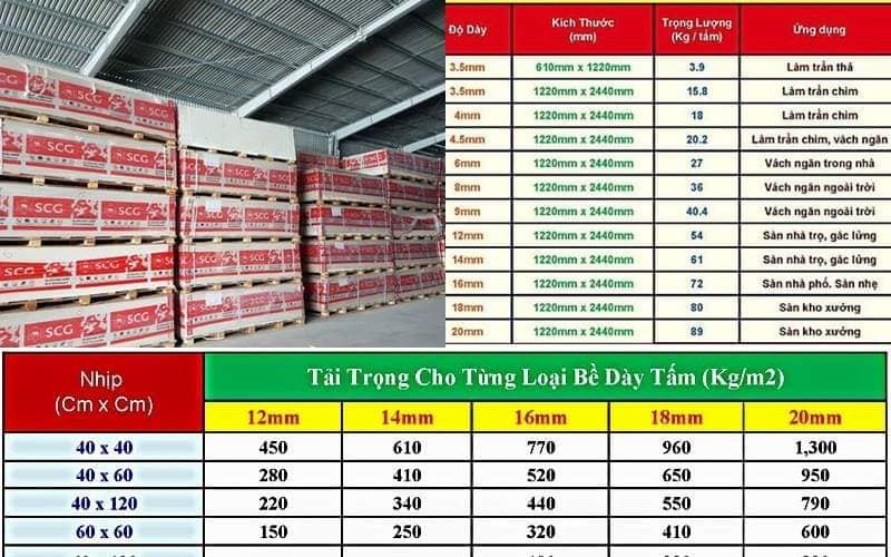 CÔNG TY CỔ PHẦN HAPPY LIFE