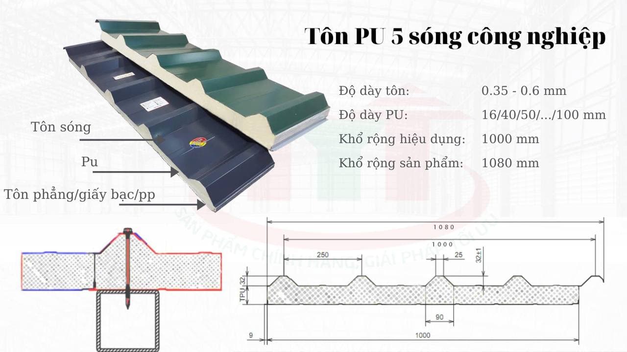 Tôn xốp chống nóng, tôn pu